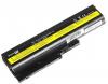 BATTERY LENOVO ThinkPad T60 10.8V 5200mAh IBM PID06333